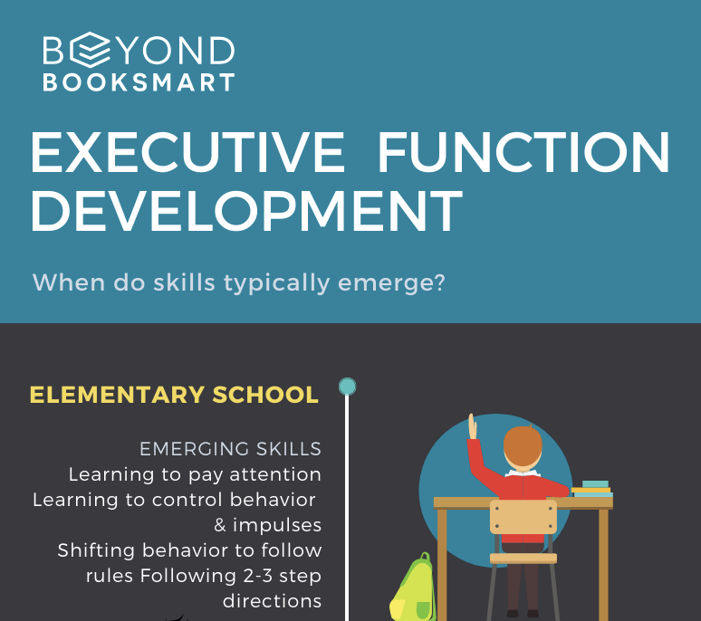 infographic-executive-function-development